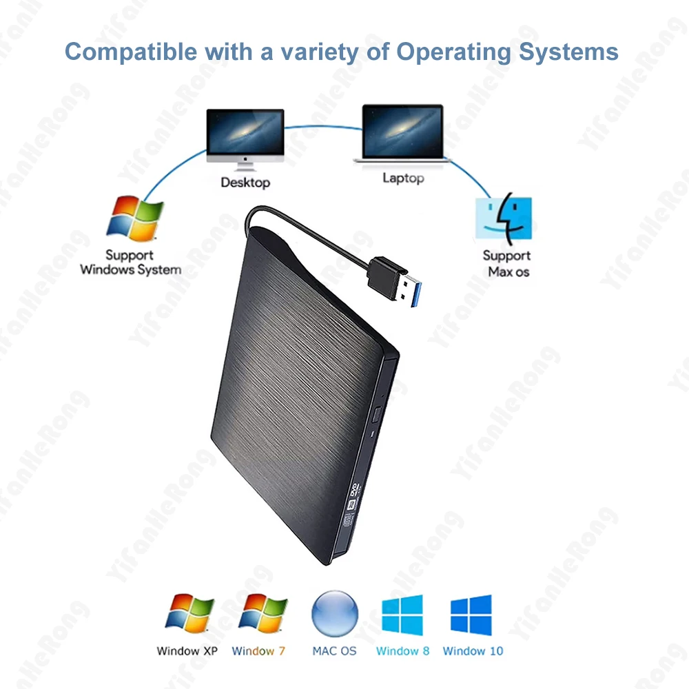 9.5mm/12.7mm USB 3.0 + Type-C  - Portable Ssd Enclosure のレビューと価格