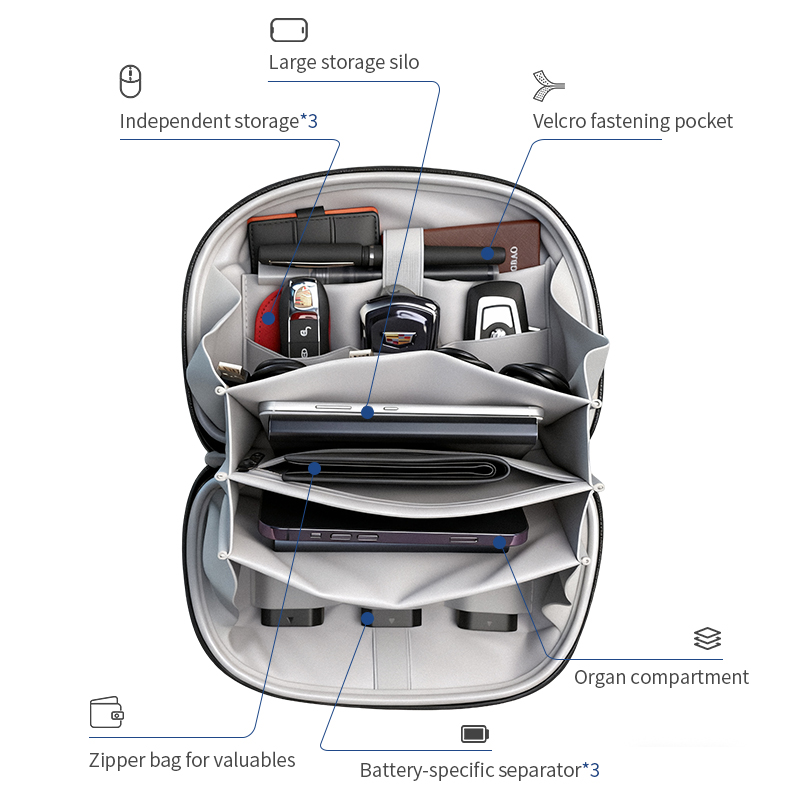 TANGCOOL スリープルーフ小型テックオーガナイザーポー - Cell Tech Accessories & Repairs Vereeniging のレビューと価格
