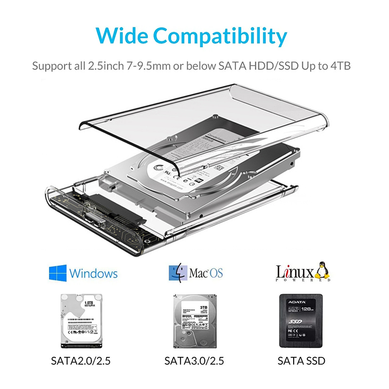 USB Type C 透明2.5インチ外付けストレージケース - Portable Ssd Enclosure のレビューと価格