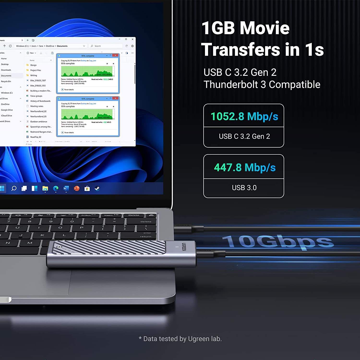 UGREEN M.2 NVMe SATA SSD エンクロー - Portable Ssd Enclosure のレビューと価格